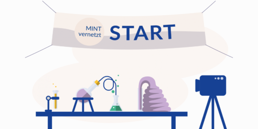 MINTnetworked - project start